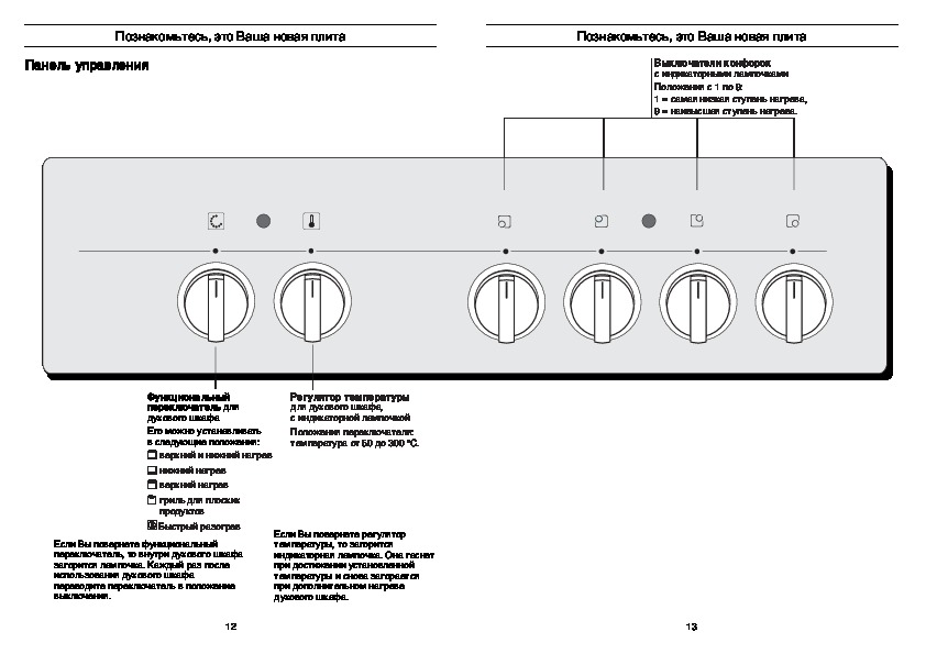 Плита бош электрическая режимы духовки инструкция фото