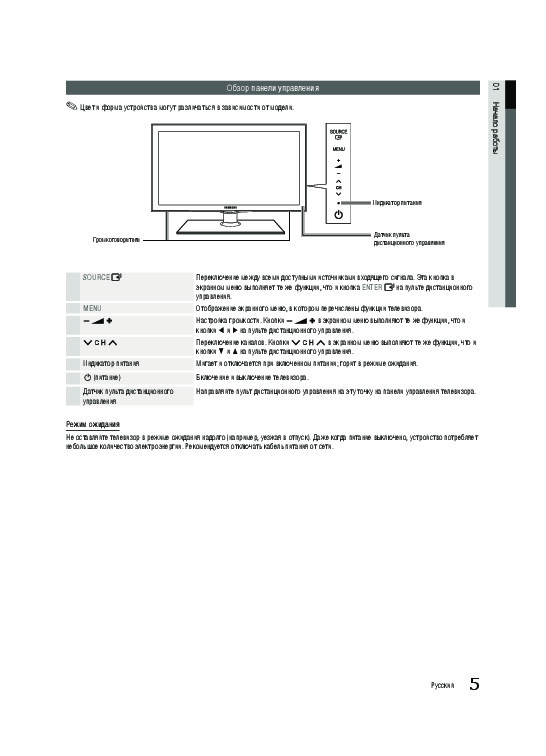 Эксплуатация телевизора lg. Телевизор самсунг ps42c450. Инструкция телевизора самсунг le26b350fw. Инструкция к телевизору Samsung. Инструкция к телевизору самсунг le40d551k2w.