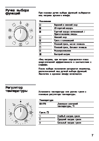 Плита бош режимы. Режимы духовки bosch. Система самоочистки духового шкафа bosch. Плита бош электрическая режимы духовки. Духовка бош электрическая инструкция.