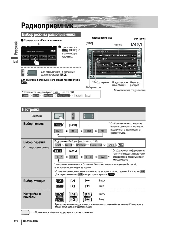 Схема подключения panasonic cq vd6503w