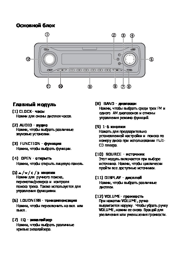 Магнитола pioneer deh 2800mp инструкция