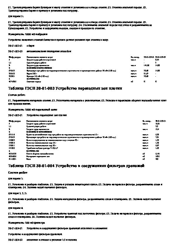 Гэсн 01 01 003 07. Гэсн15-04-007-01. Гэсн06-03-004-13.