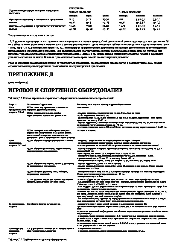 Нормы и правила проектирования. Допуски на благоустройство. Архив нормы проектирования. Нормы проектирования 15.21. Маслохранилище нормы проектирования.