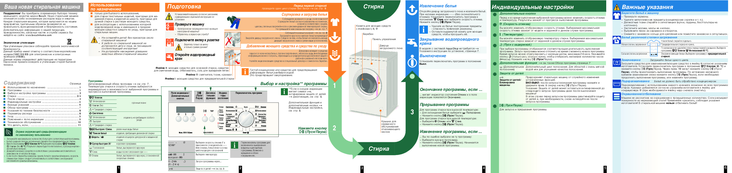 Схема платы управления стиральной машины bosch classixx 5