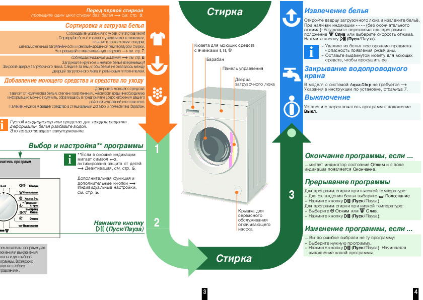 При работе стиральной машины в режиме отжима. Стиральная машина Bosch Classixx 5 руководство. Bosch стиральная машина Classixx-5,5 инструкция. Стиральная машина бош Классик Классик 5 инструкция. Стиральная машина Bosch Classixx 5 инструкция по стирке.