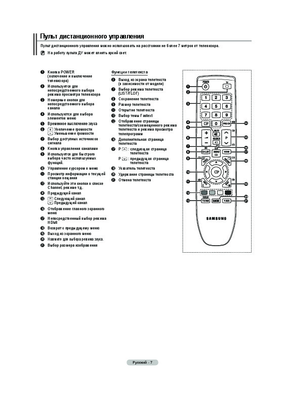 Пульт управления телевизором инструкция. Samsung ps42b430p2w пульт. Телевизор Лос инструкция пульта. Телевизор Лос пульт uz1а1840008320. Телевизор Лос пульт управления.