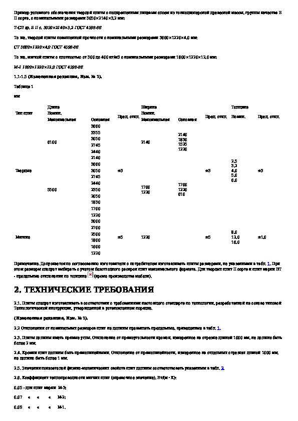 Гост мдф плиты