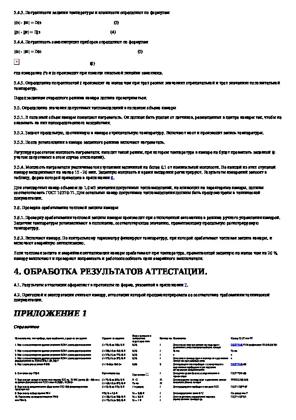 Программа и методика аттестации испытательного оборудования образец