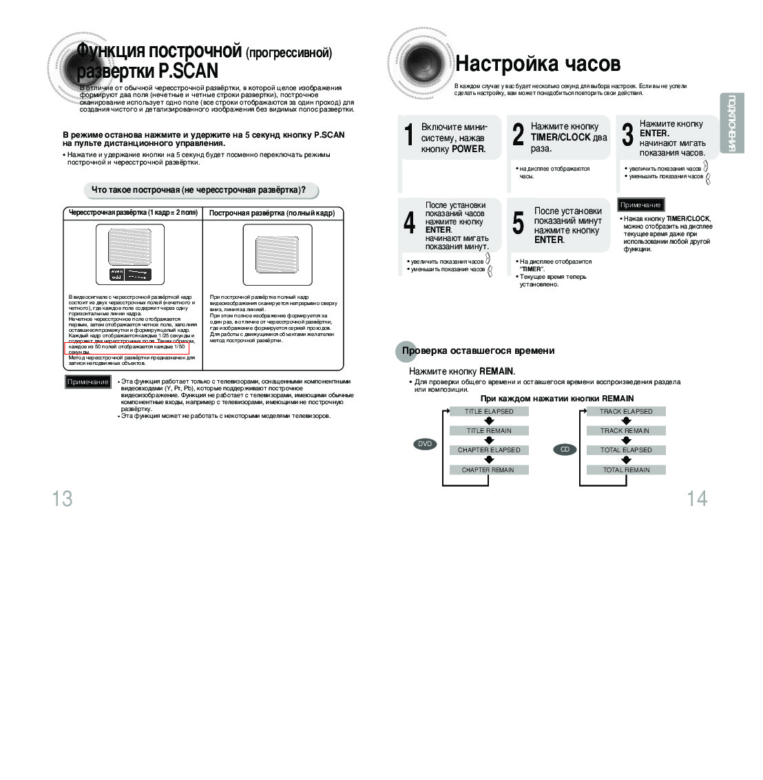 Мм инструкция. Музыкальный центр Samsung mm-da25. Музыкальный центр самсунг инструкция по эксплуатации. Samsung mm-da25 схема. Кнопка scan на пульте.