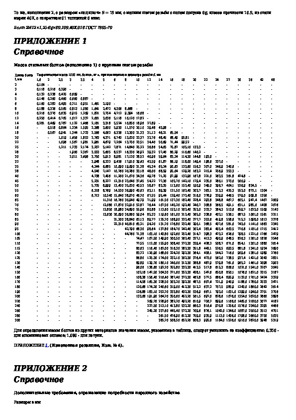 Чертеж гост 7805 70 болт