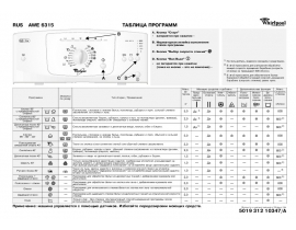 Инструкция стиральной машины Whirlpool AWE 6315(Таблица программ)