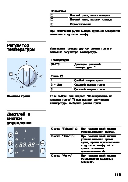 Электропечь бош для кухни инструкция по применению