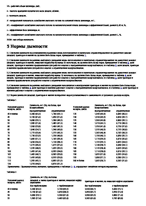 Нормы дымности отработавших газов дизельных двигателей