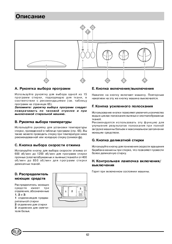 Инструкция стиральной машины индезит 81