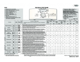 Инструкция стиральной машины Whirlpool AWE 9630(Таблица программ)