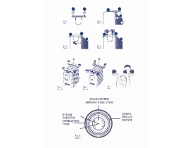Инструкция радиатора DeLonghi GS770510 M