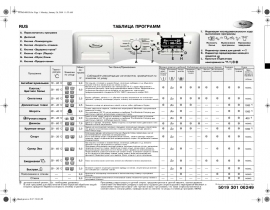 Инструкция стиральной машины Whirlpool AWOE 9558(Таблица программ)
