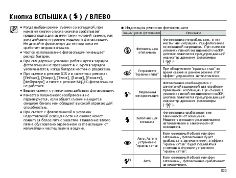 75 инструкция по применению. Асмада 75 инструкция. Руководство es 42. Инструкция по руководству esi8550rox. Bc420b es инструкция.