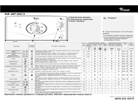 Инструкция стиральной машины Whirlpool AWT 2267_3(Таблица программ)