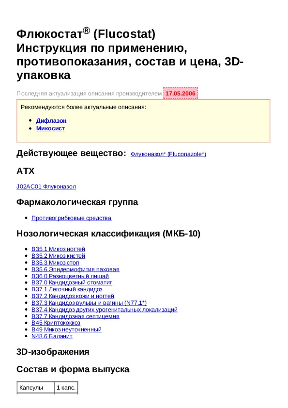 Флюкостат инструкция по применению 150 при молочнице. Флюкостат инструкция по применению.