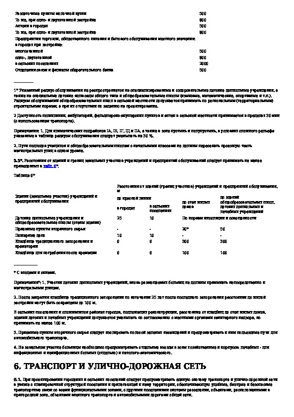 Сп застройка городских и сельских поселений. Градостроительство -требования СНИП2.07.01-89(2000). СП градостроительство планировка и застройка городских и сельских. СНИП 2.07.01-89 планировка и застройка городских и сельских поселений.