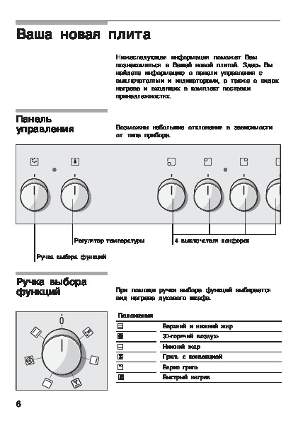 Инструкция плиты бош. Газовая плита bosch с электрической духовкой инструкция. Bosch плита электрическая духовка инструкция по применению. Bosch плита электрическая духовка инструкция по применению. Газовая плита bosch инструкция.
