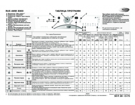 Инструкция стиральной машины Whirlpool AWM 8900(Таблица программ)