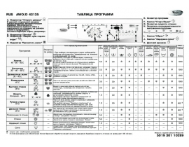 Инструкция стиральной машины Whirlpool AWO_D 43135(Таблица программ)