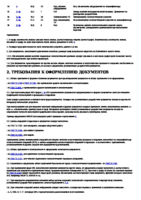 Требования к заполнению. Требования к заполнению документации. Требования ЕСТД К оформлению технической документации. ЕСТД перечень документов. Требования к заполнению документов – оснований.