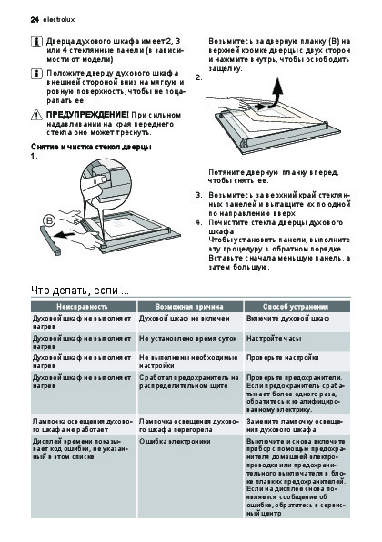 Как снять дверцу духового шкафа электролюкс
