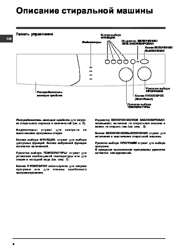 indesit wisl 92 – инструкция по эксплуатации стиральной машины на русском: скачать
