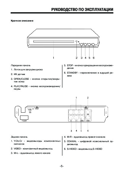 Mdv пульт инструкция