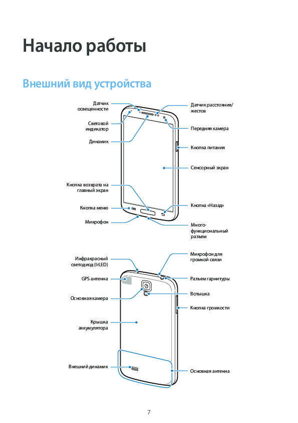 Схема хонор 7 а