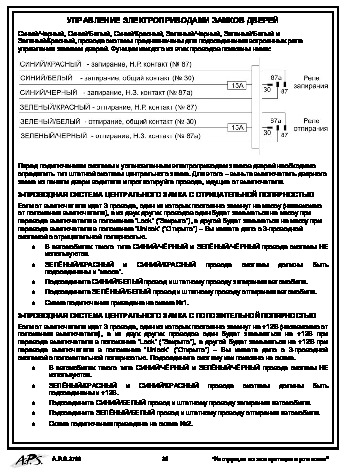 Сигнализация aps 3700 инструкция