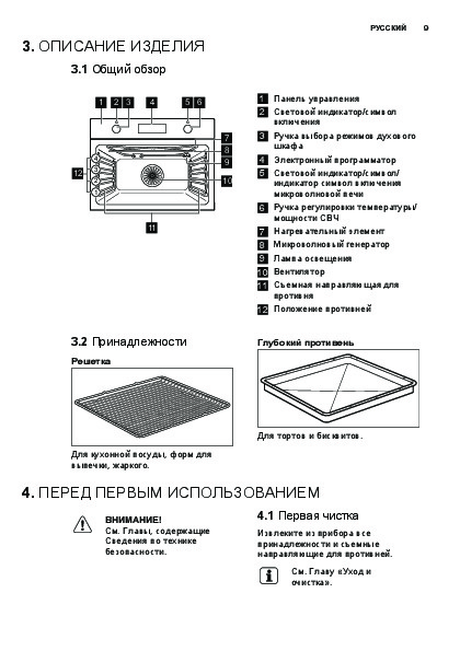 Духовой шкаф сатурн инструкция