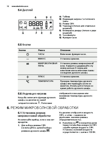 Духовой шкаф электролюкс инструкция по эксплуатации на русском значки