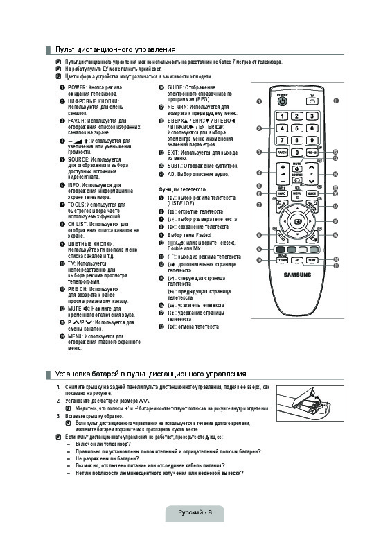 Меню пульта телевизора самсунг. Samsung le-22b350. Пульт для телевизора Samsung CK-7202wtr. Самсунг le22b350f2w. Пульт к телевизору самсунг инструкция по применению пульта.