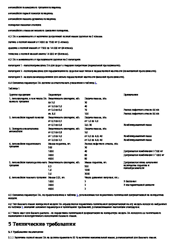 Гост 51844 2009 техника пожарная шкафы пожарные общие технические требования методы испытаний