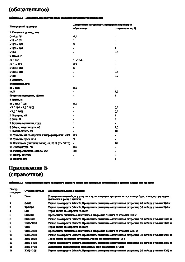 Гост 51844 2009 техника пожарная шкафы пожарные общие технические требования методы испытаний