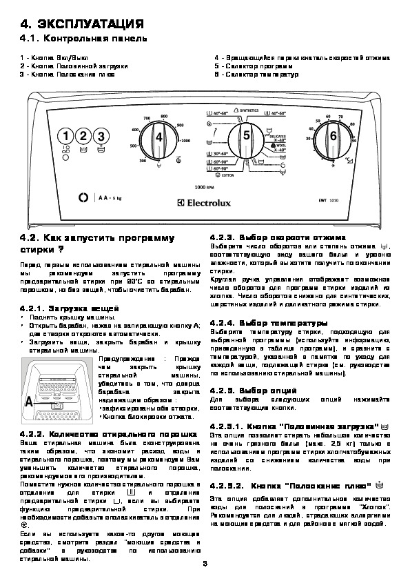 Как пользоваться стиральной машиной electrolux старого образца