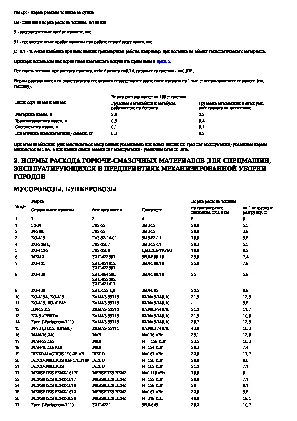 Норма расхода топлива на тойота минтранса