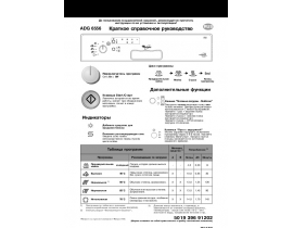 Инструкция, руководство по эксплуатации посудомоечной машины Whirlpool ADG 6556(Краткое руководство)
