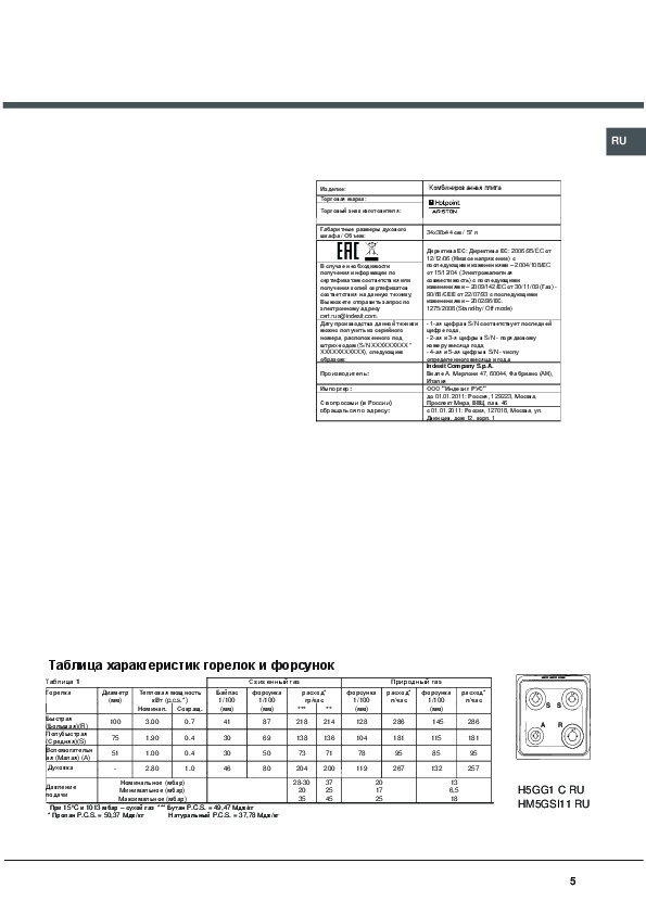 Газовая плита аристон с электрической духовкой панель управления инструкция по применению фото