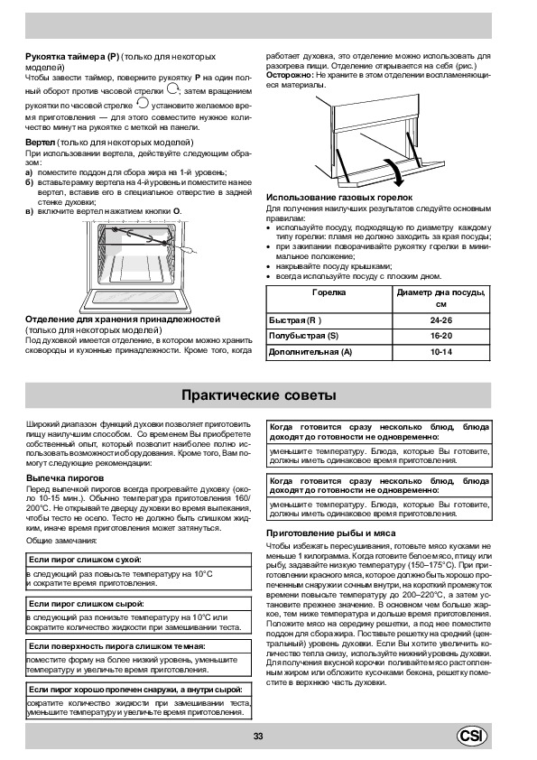 Газовая плита инструкция по применению. Газовая плита Индезит технический паспорт. Плита газовая Indesit паспорт. Газовая плита Индезит 3946 паспорт полностью. Техпаспорт газовой плиты Индезит.