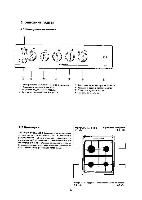 Electrolux газовая плита с электрической духовкой инструкция …