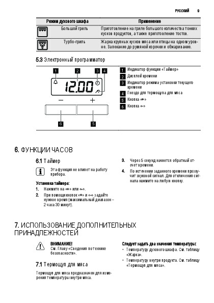 Духовой шкаф эленберг инструкция