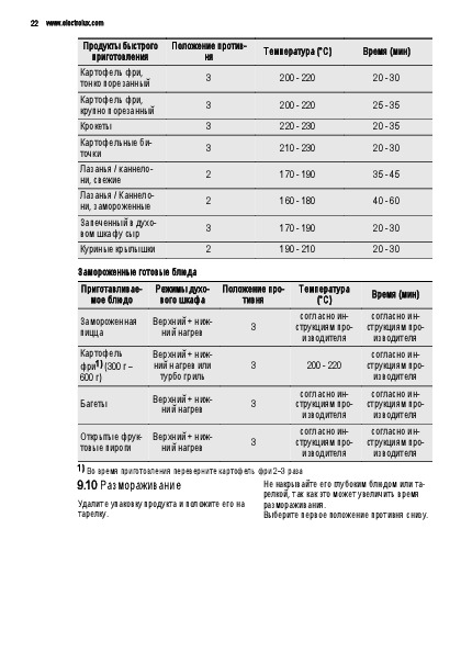 Духовой шкаф электролюкс разморозка