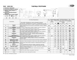 Инструкция стиральной машины Whirlpool AWG 294 (Таблица программ)
