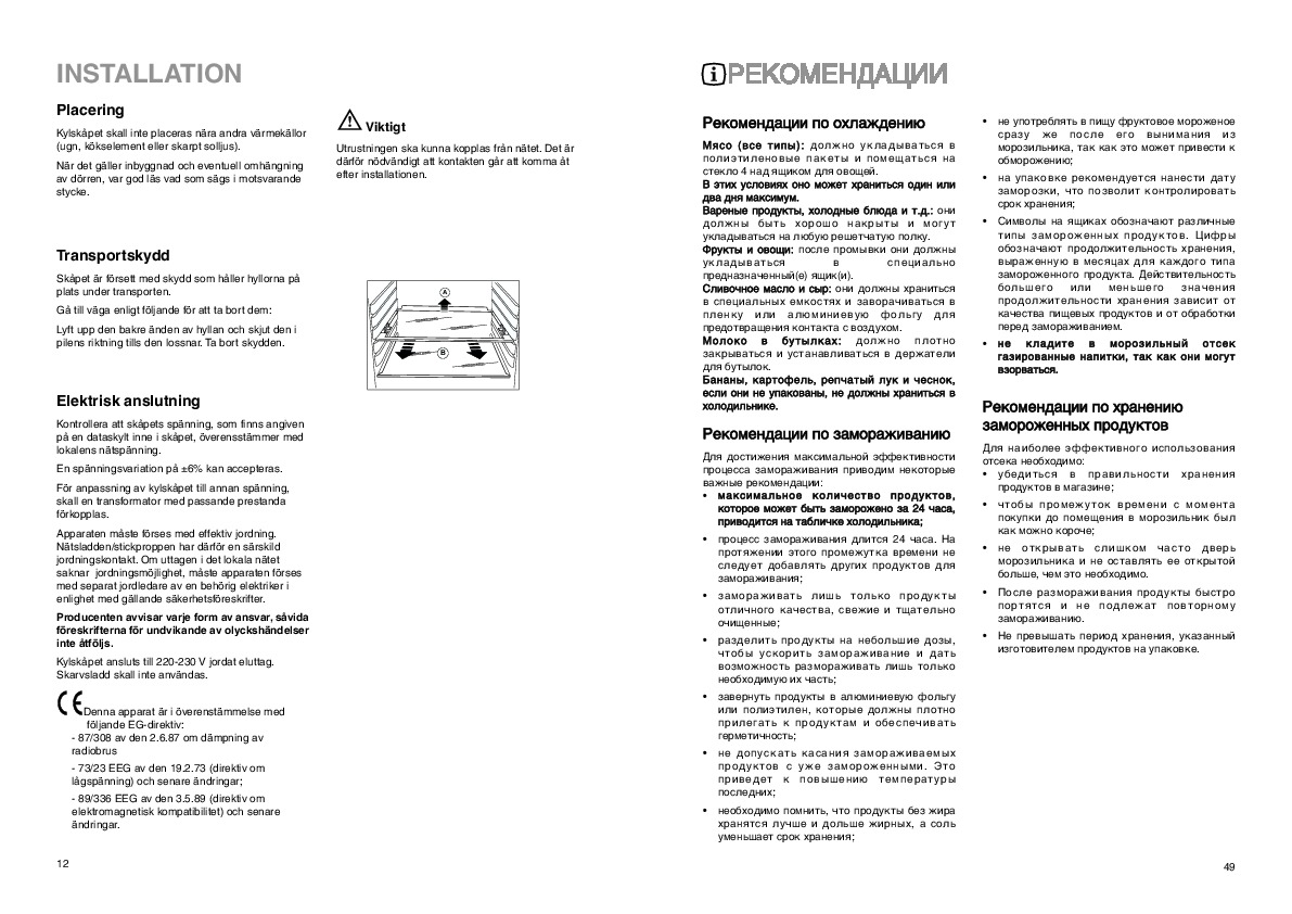 Zanussi zi921 органы управления