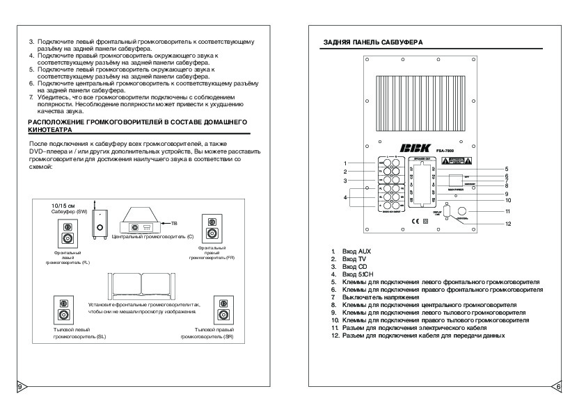 Fsw 7800 схема подключения